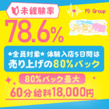 アイドルアバロン学園