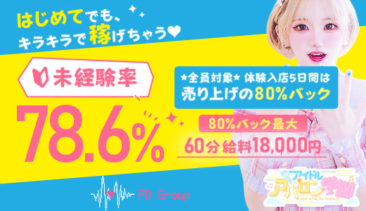 アイドルアバロン学園