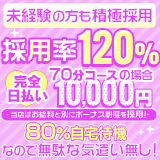 人妻王~オプション使いたい放題~